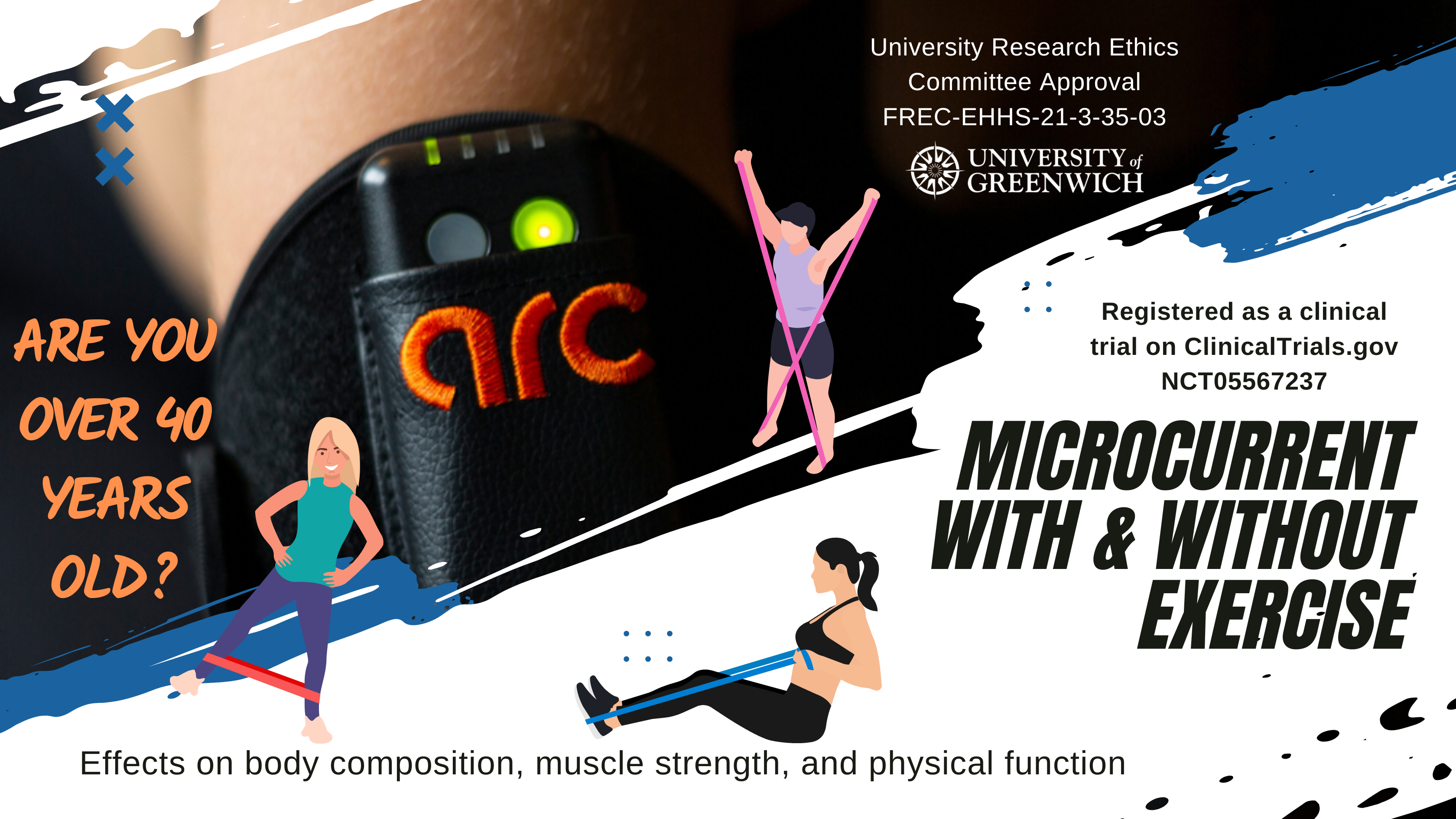 Microcurrent with and without Exercise Programme for Adults over 40 in London