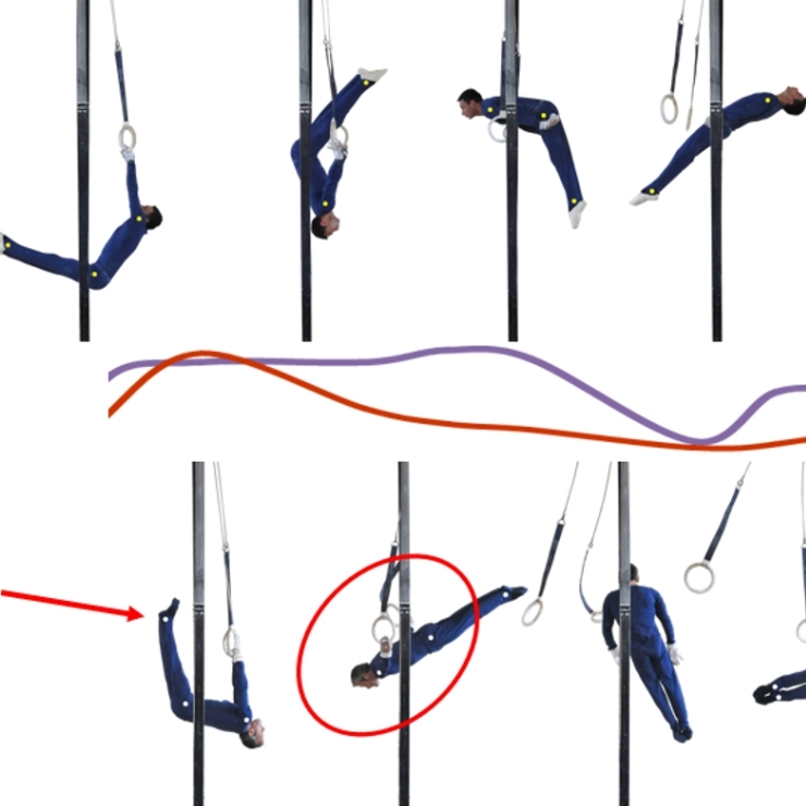 coach Stefan published scientific articles related to artistic gymnastics
